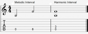 Minor sixth interval example