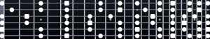 Full minor pentatonic scale fretboard diagram